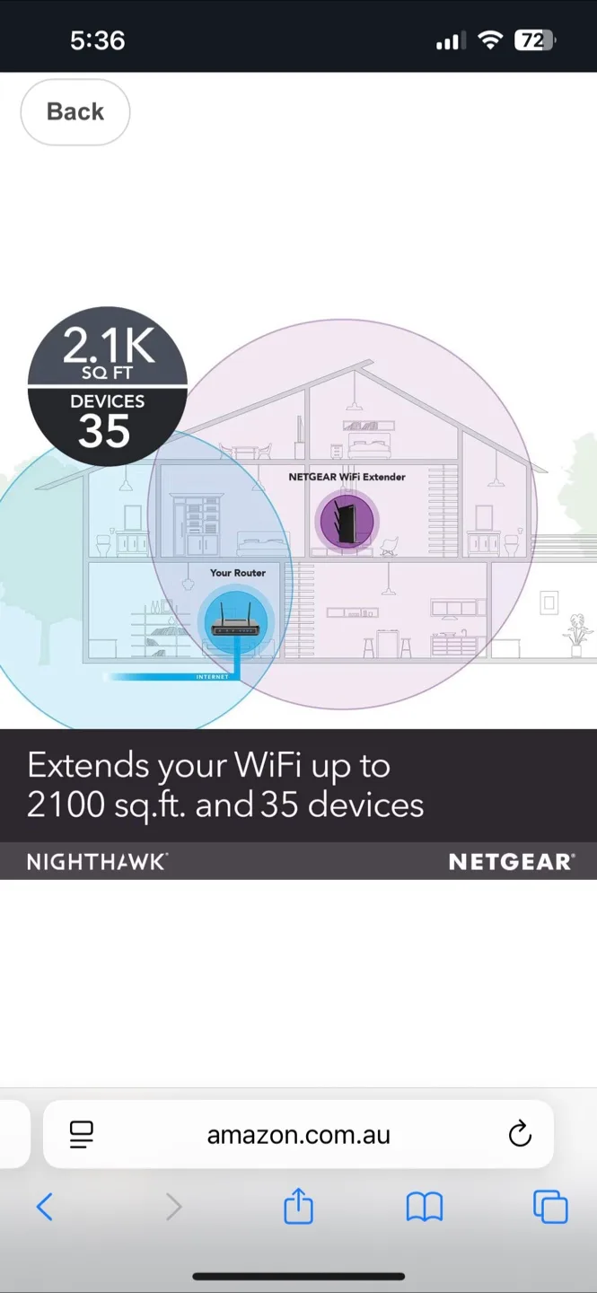 Netgear WiFi Range Extender image indicator(6)