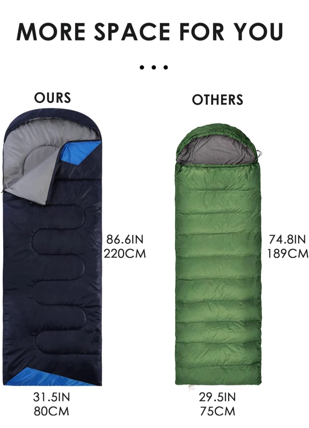 Jearouia 3-Season Sleeping Bag - Navy Blue - photo 3