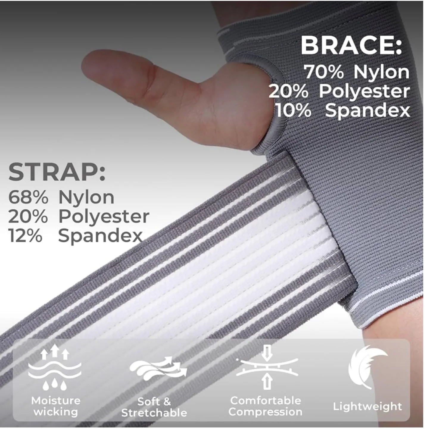 Adjustable Wrist and Palm Support image indicator(5)