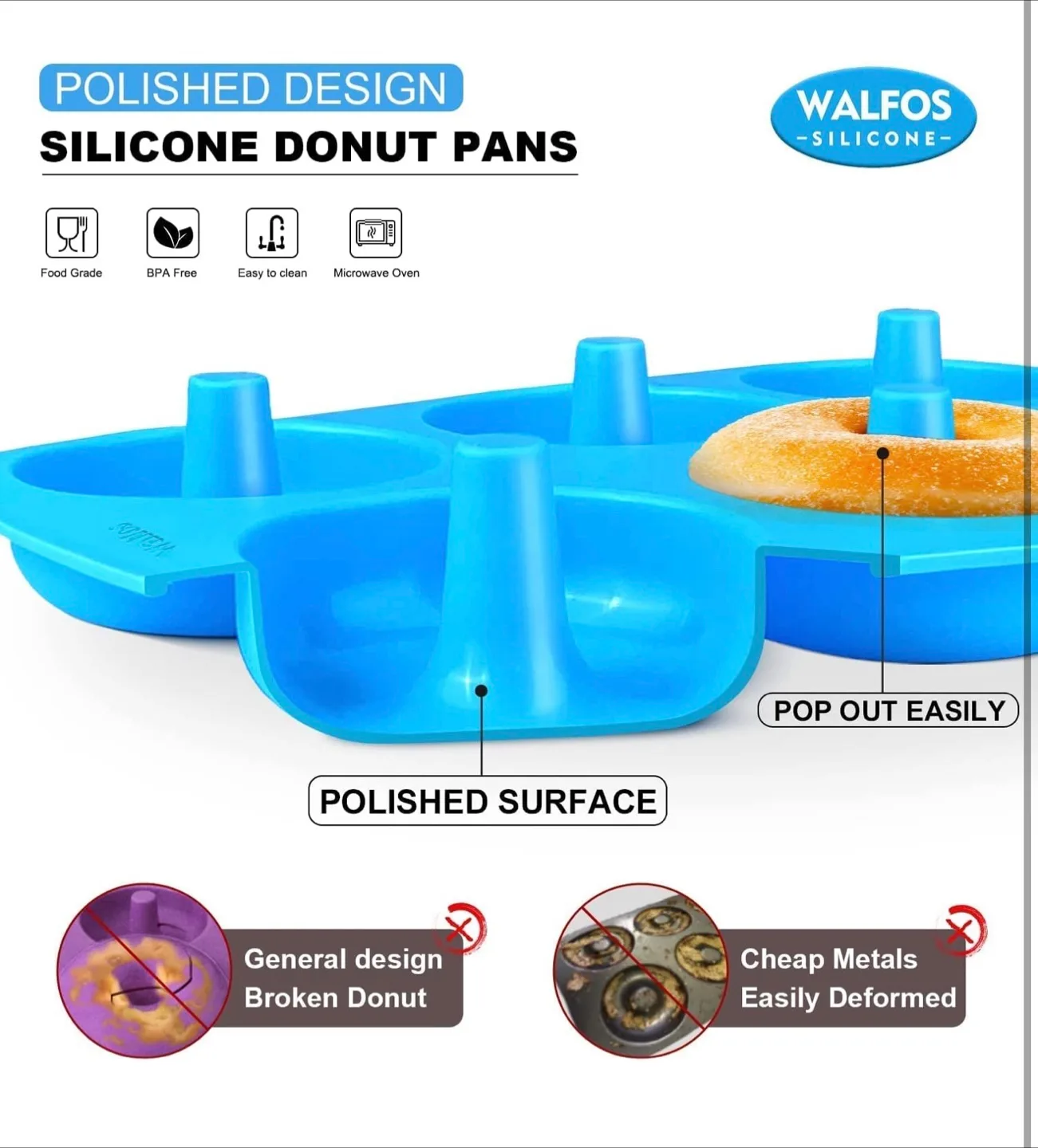Walfos Silicone Donut Pan - set of 3 , brand new image indicator(2)