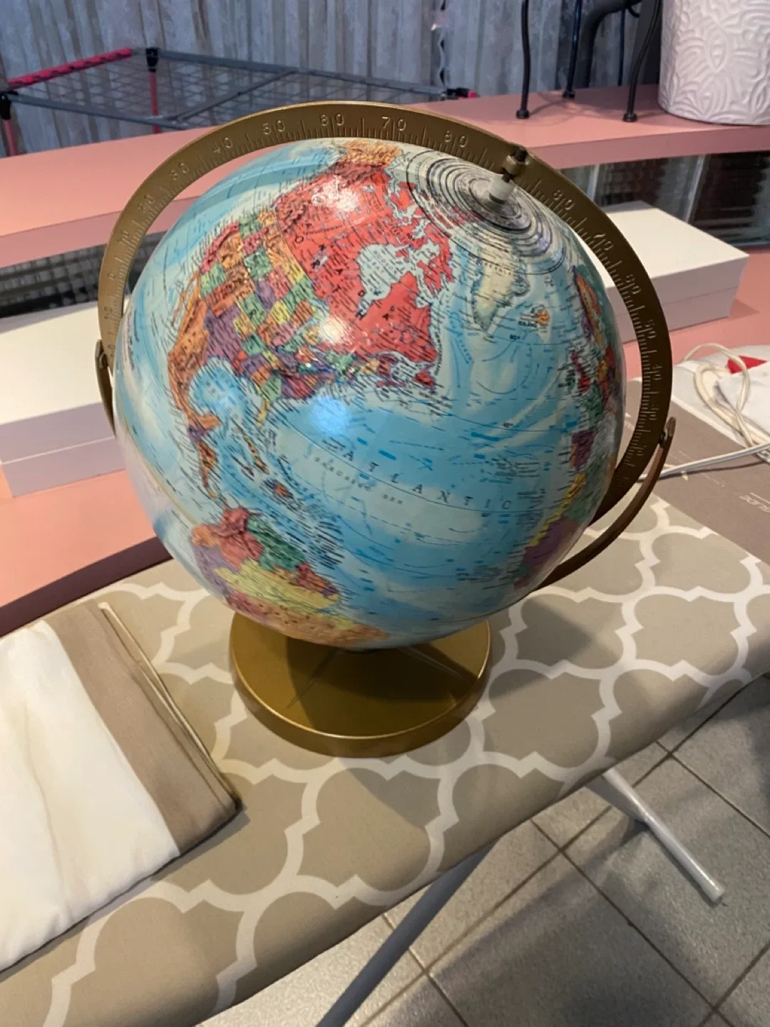 Globe image indicator(2)