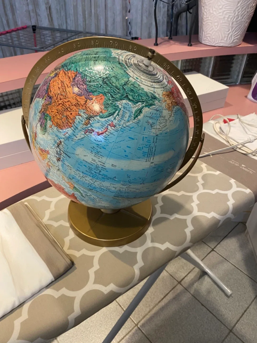 Globe image indicator(3)