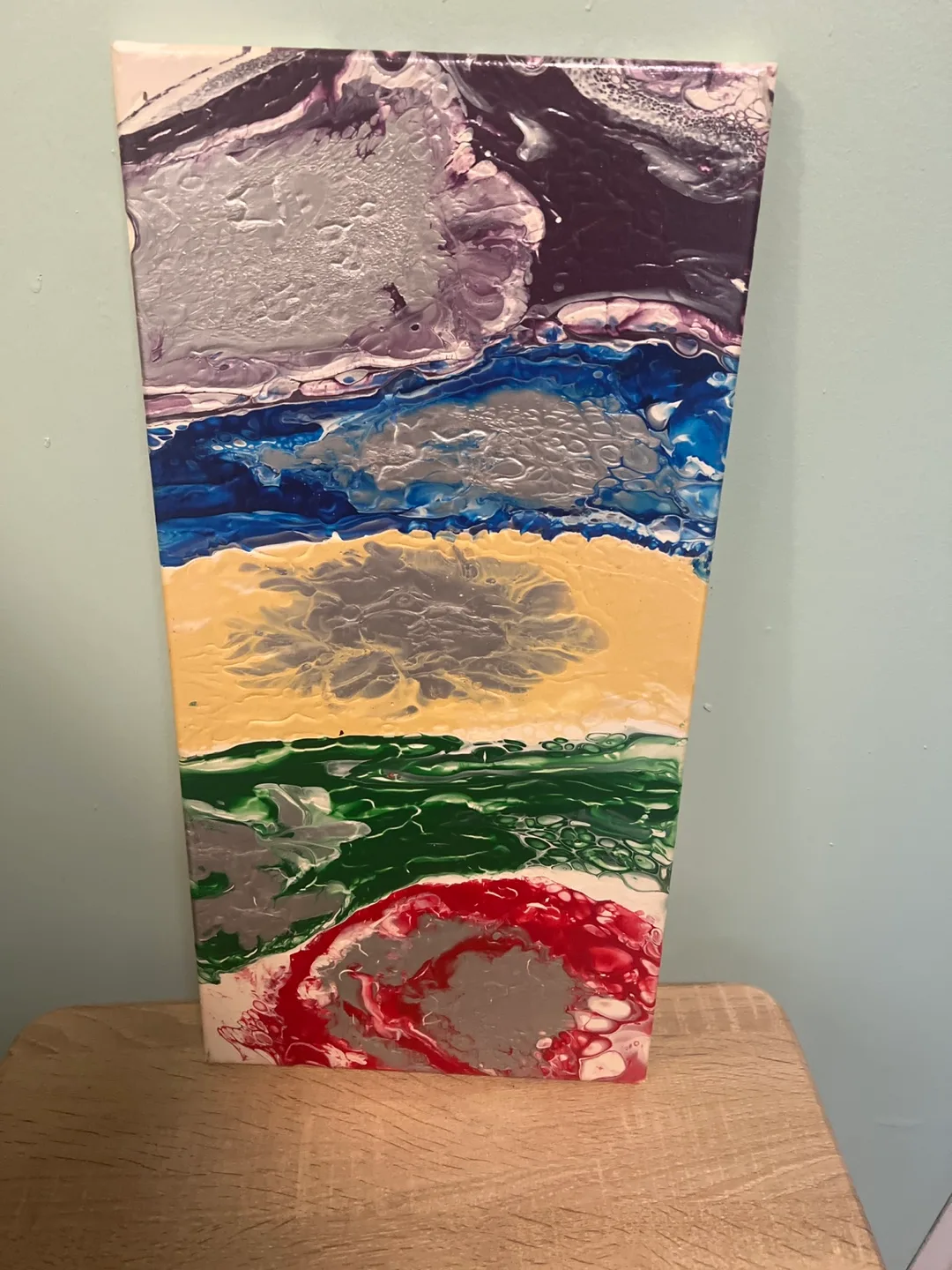 Abstract Acrylic Pour Painting thumbnail