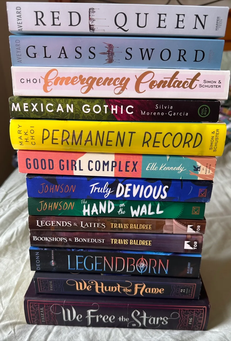 Books for Sale image indicator(2)