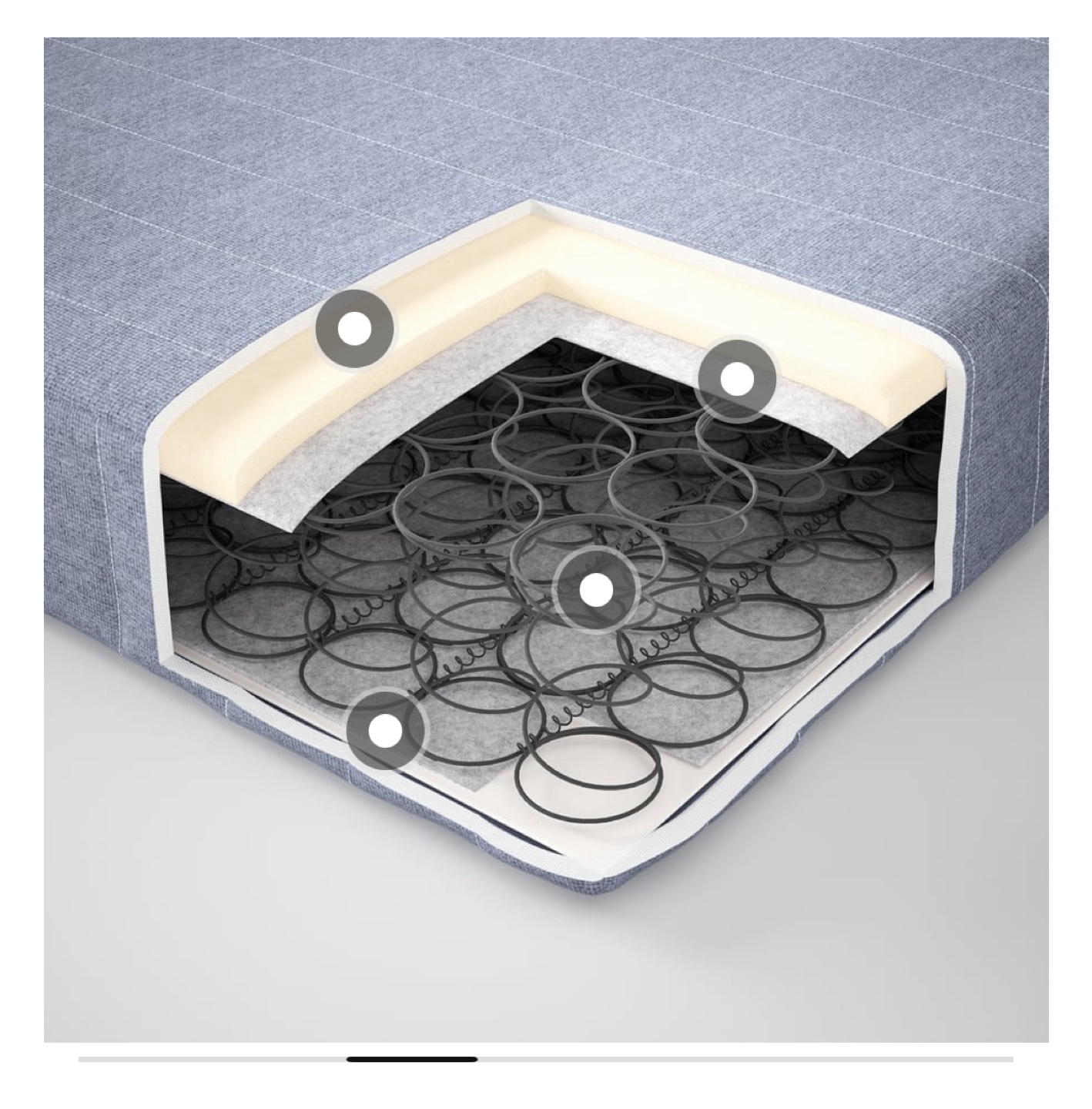 IKEA Mattress twin vadso - photo 4