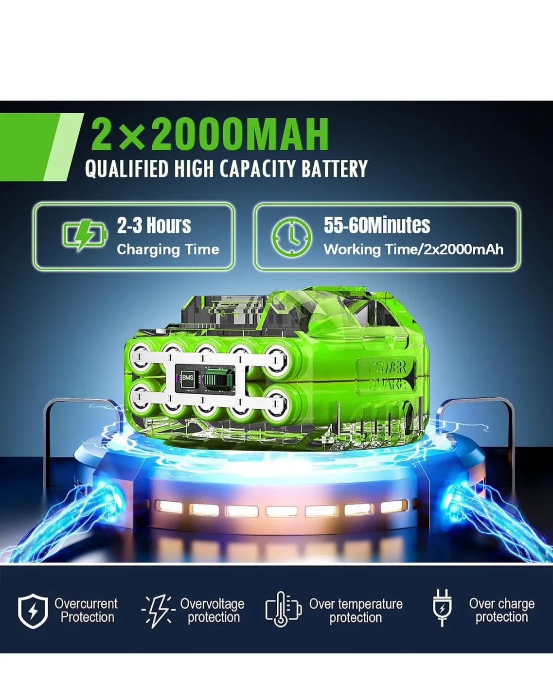 4-in-1 Multifunction Cordless Electric Weed Wacker image indicator(3)