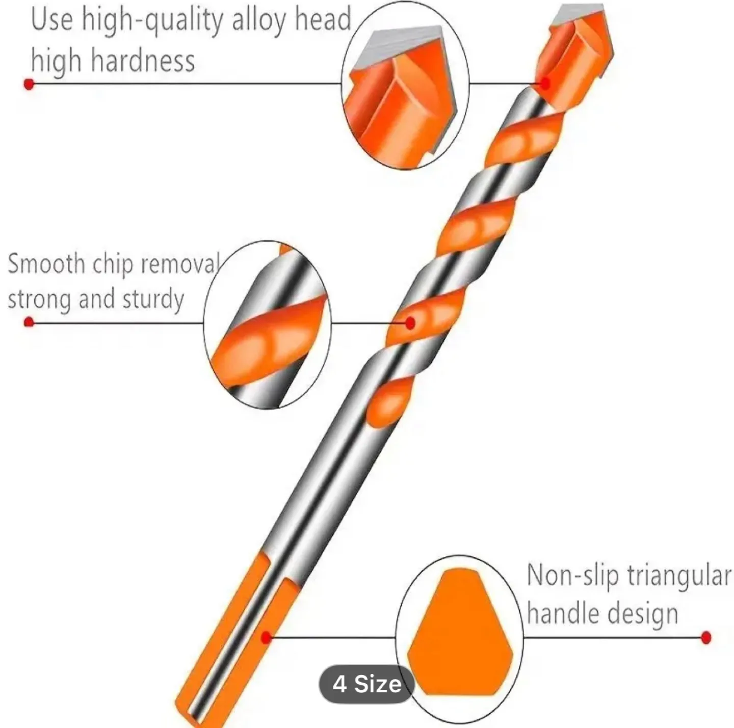 Masonry Drill Bit Set, Multifunctional Overlord Drill image indicator(8)