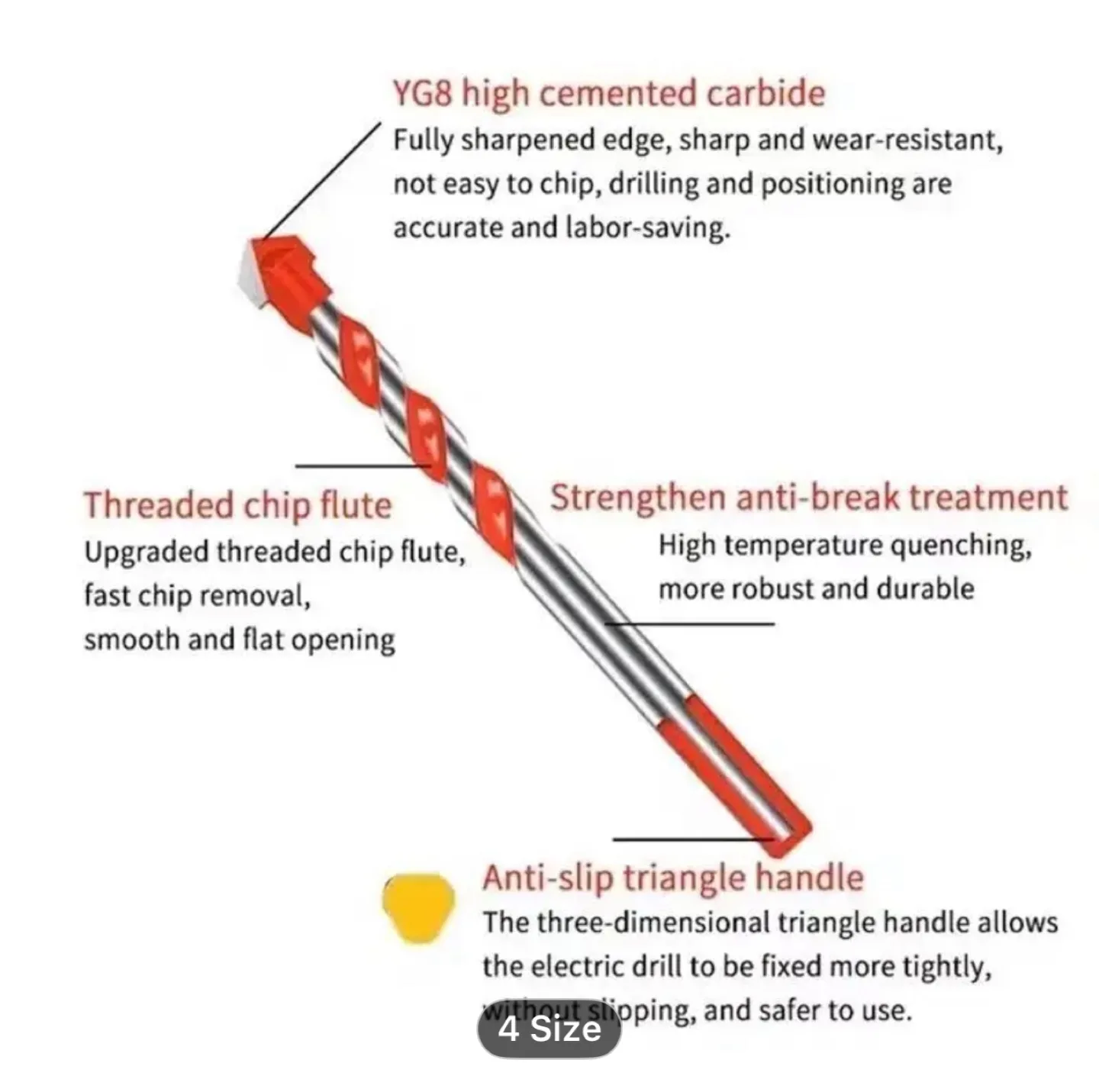 Masonry Drill Bit Set, Multifunctional Overlord Drill image indicator(7)