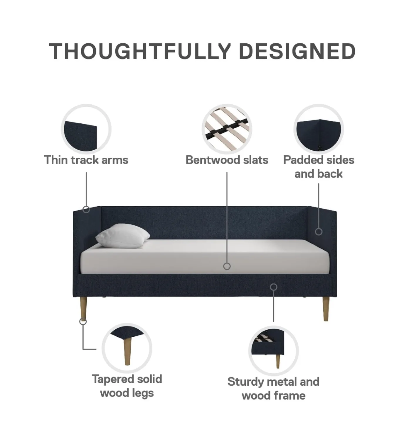 Navy Upholstered Daybed twin size image indicator(4)