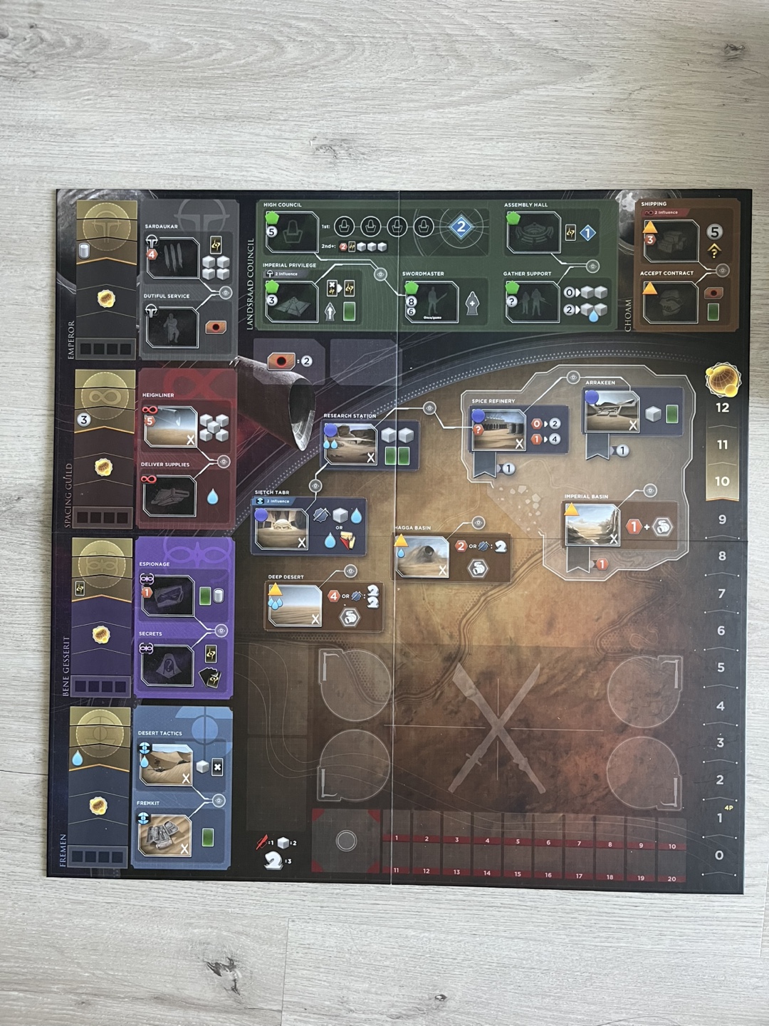 Dune Imperium: Uprising Board Game - photo 5