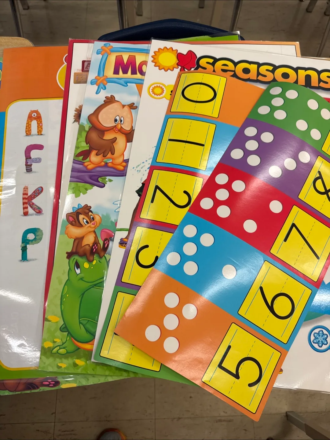 Educational Posters for Kids thumbnail