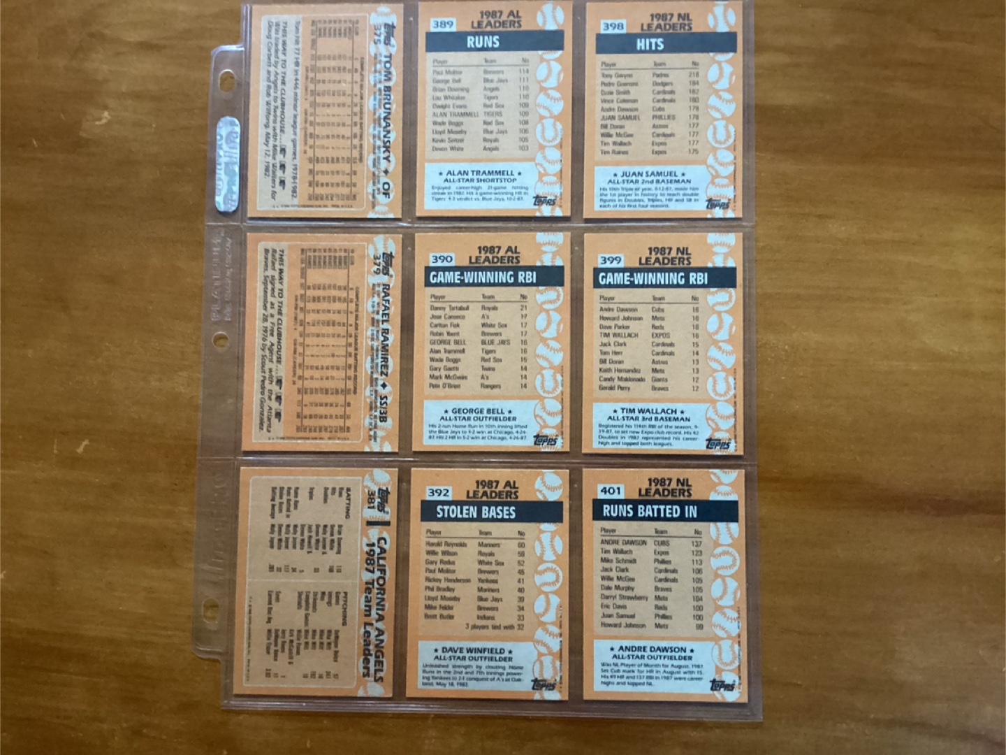 9 1988 TOPPS MLB Cards #’s 375,379,381,389,390,392,498,399,401 - photo 5