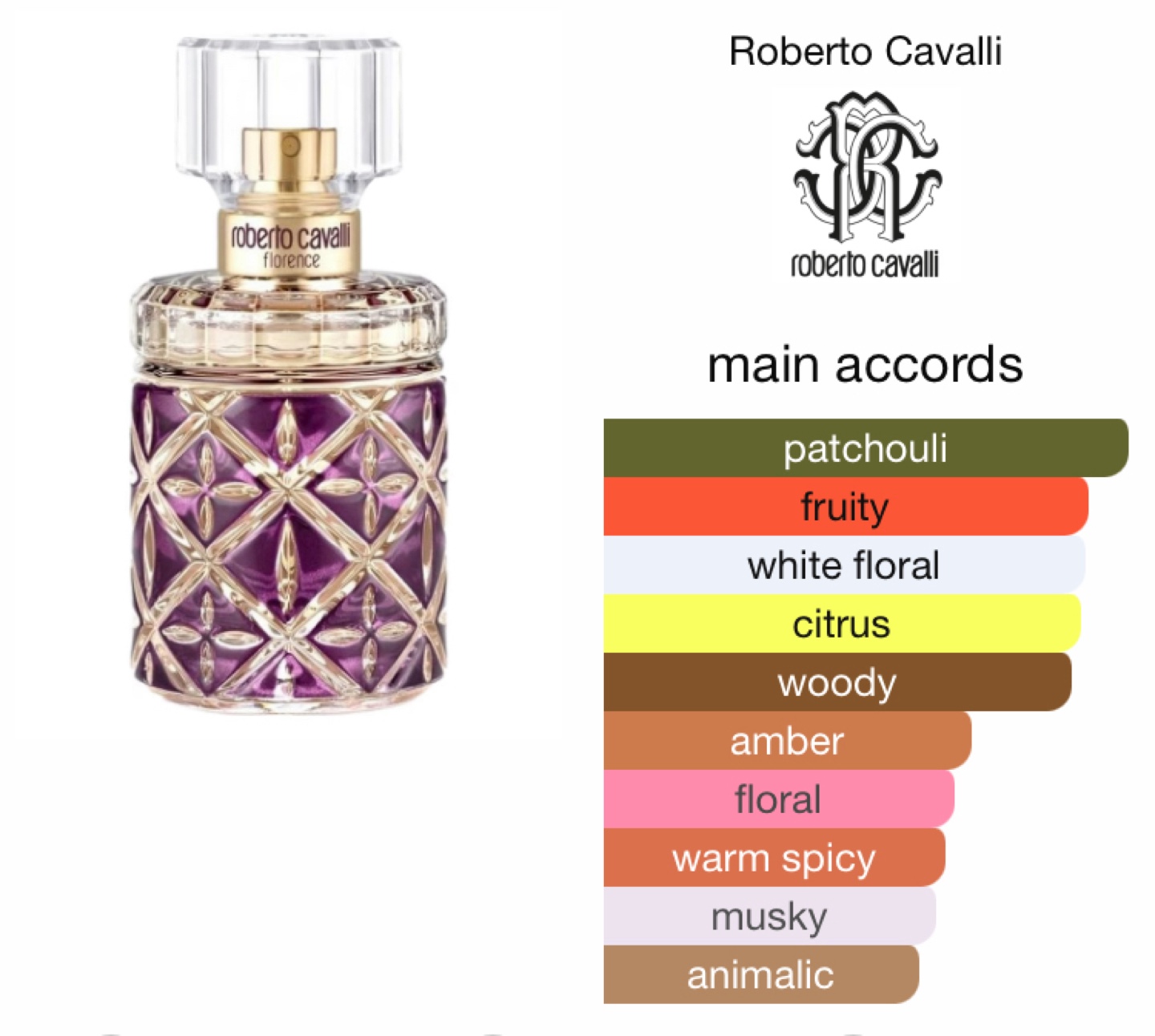Roberto Cavalli - Florence - Eau de Parfum - photo 4