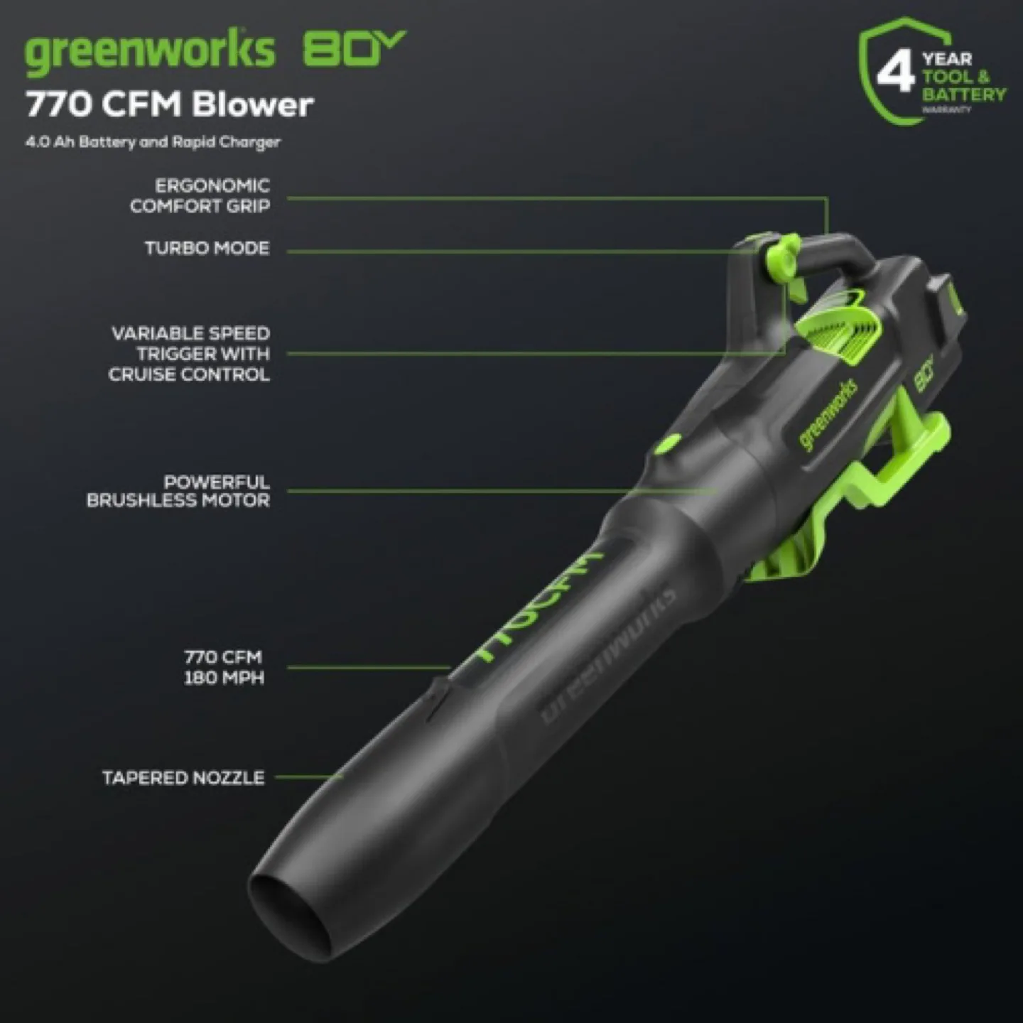BNIB Greenworks 80V 770 CFM 180 MPH Leaf Blower image indicator(3)