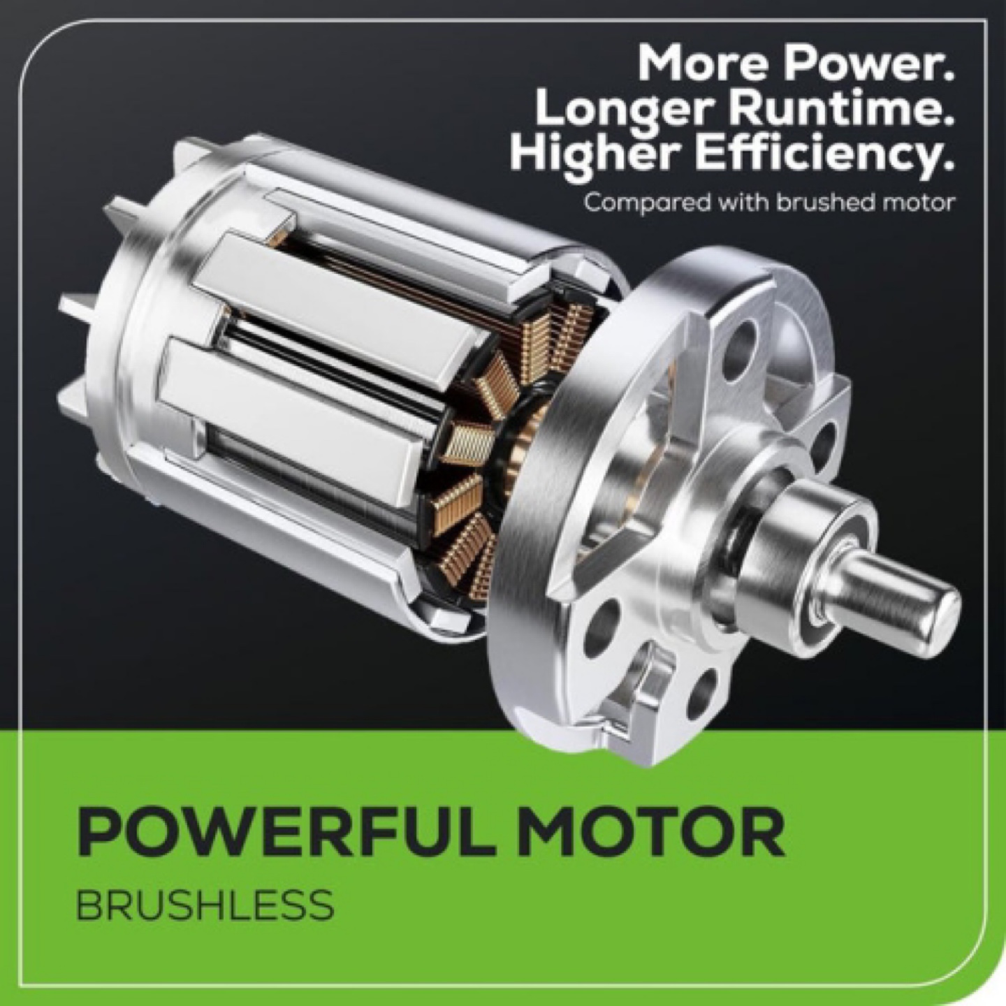 BNIB Greenworks 80V 770 CFM 180 MPH Leaf Blower - photo 5