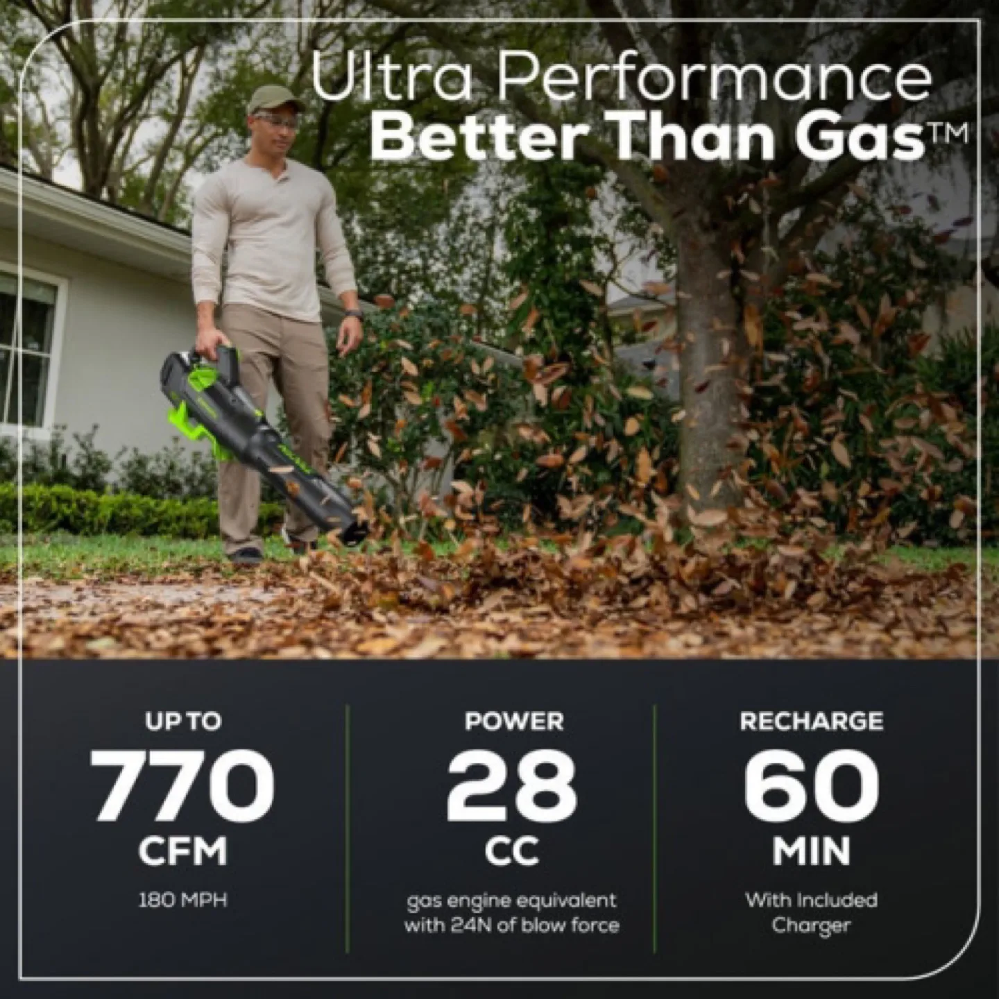 BNIB Greenworks 80V 770 CFM 180 MPH Leaf Blower image indicator(4)