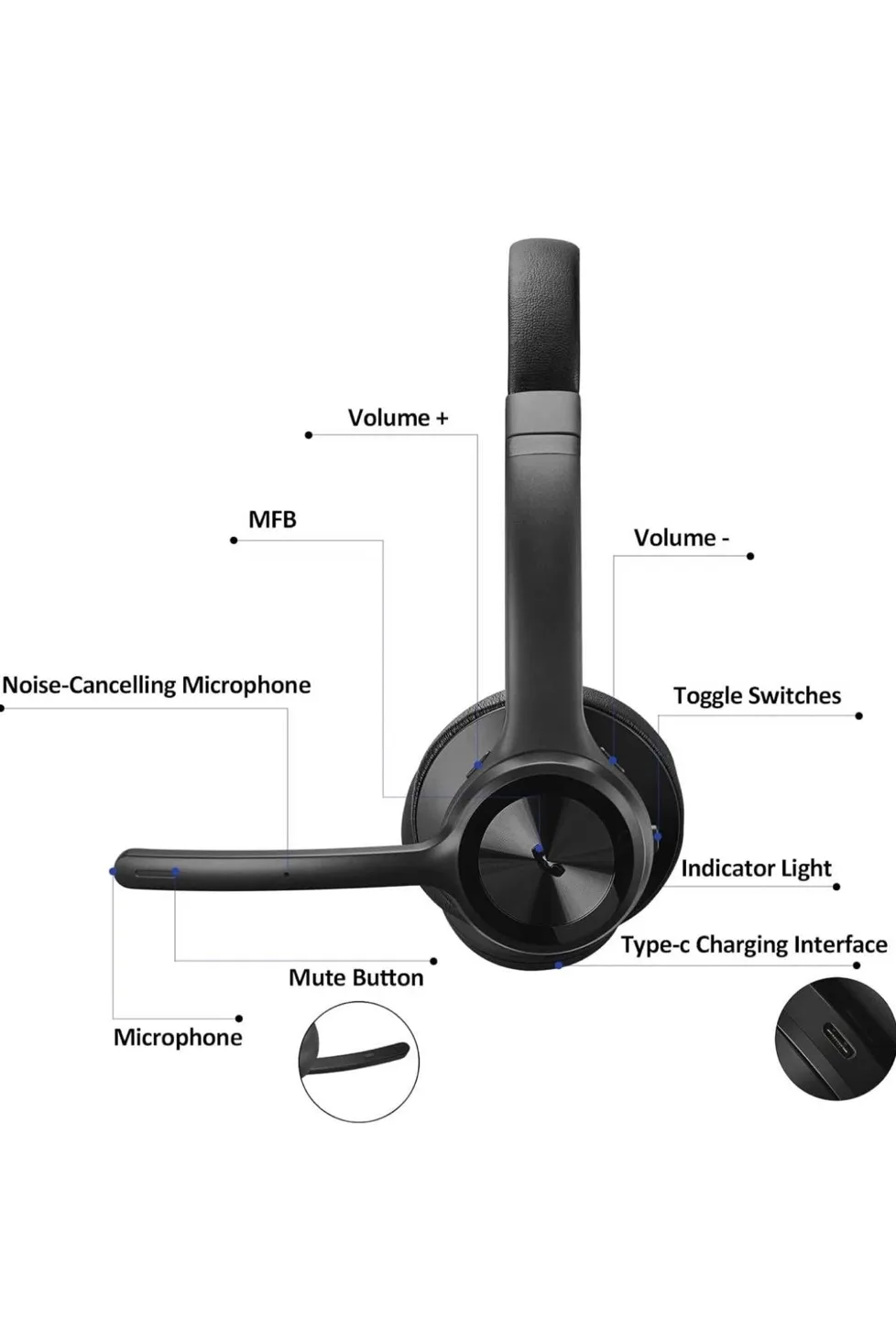 Bluetooth 5.2 Headset with Noise Cancelling Mic image indicator(2)