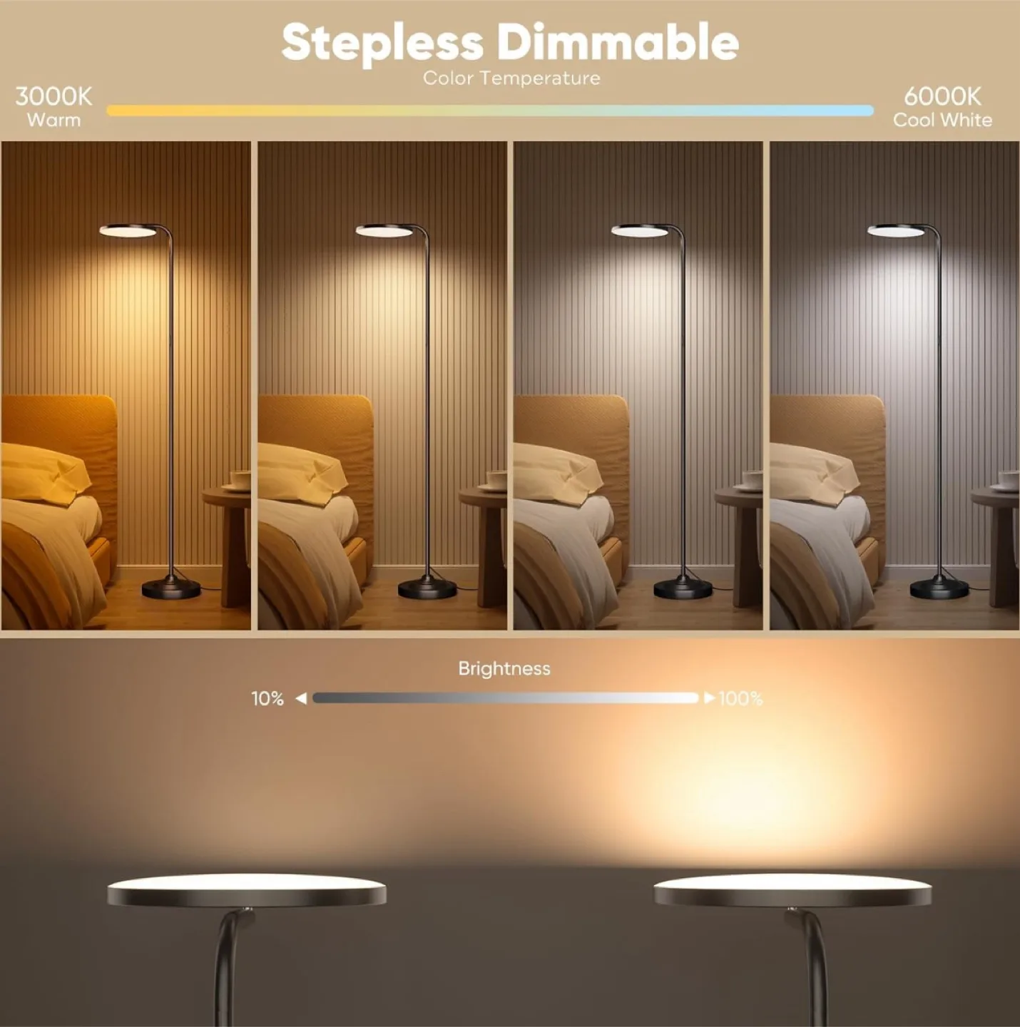 Dimmable Floor Lamp image indicator(4)