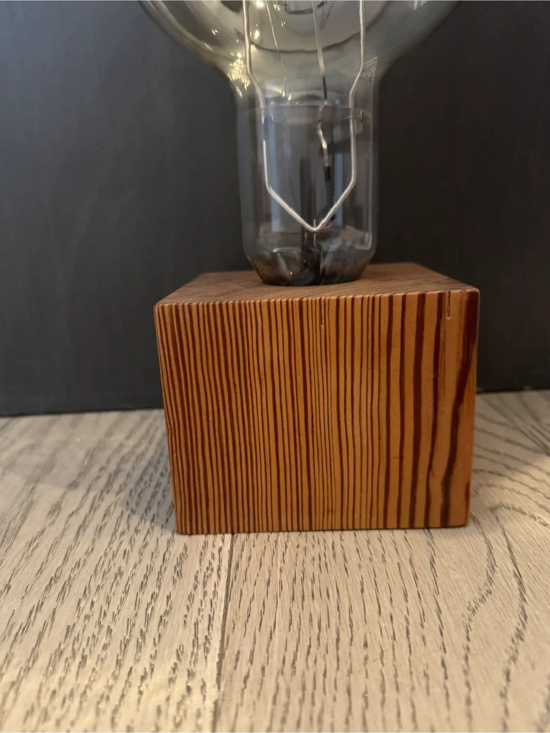 Vintage Style Decorative Light Bulb image indicator(3)