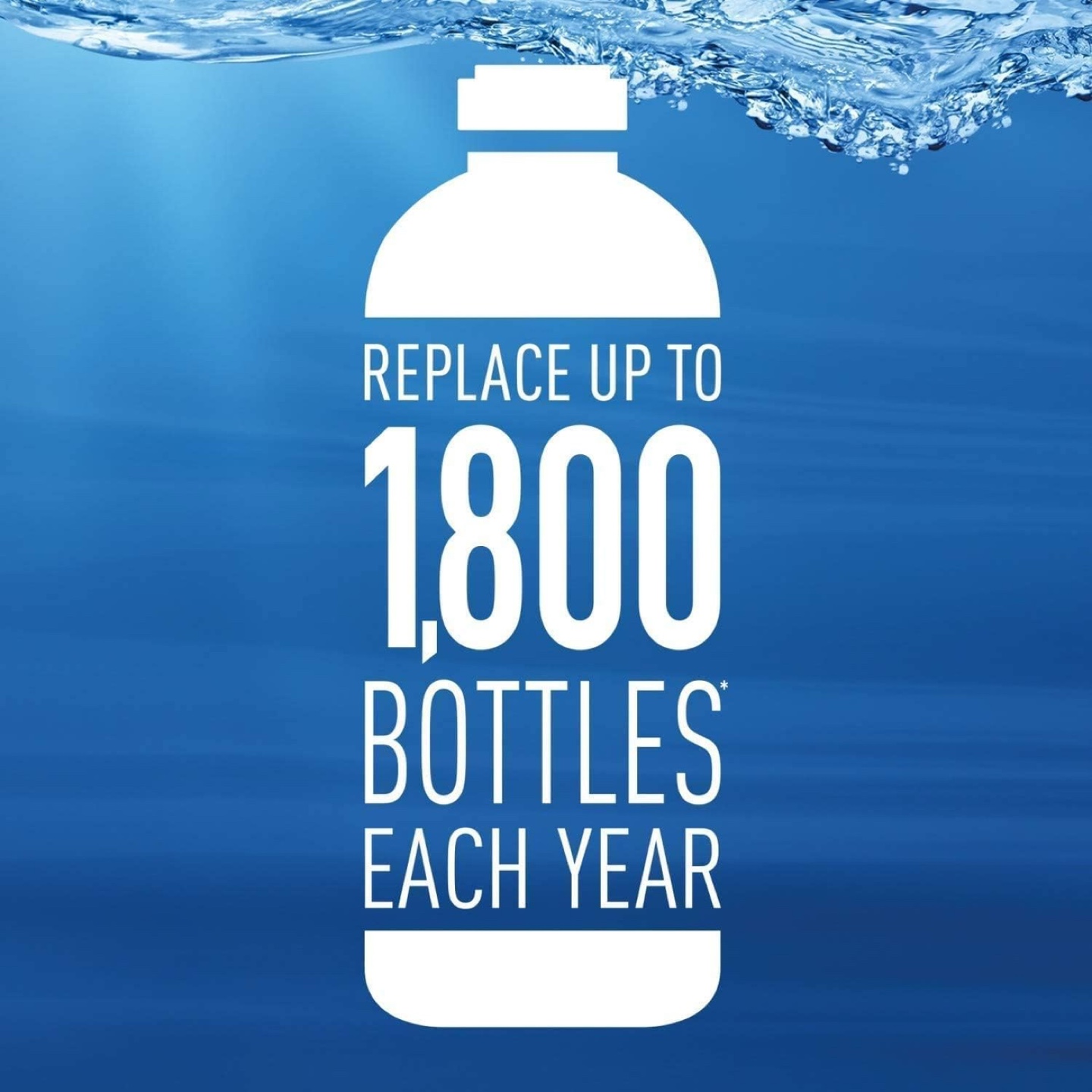 Brita Water Filter - photo 5