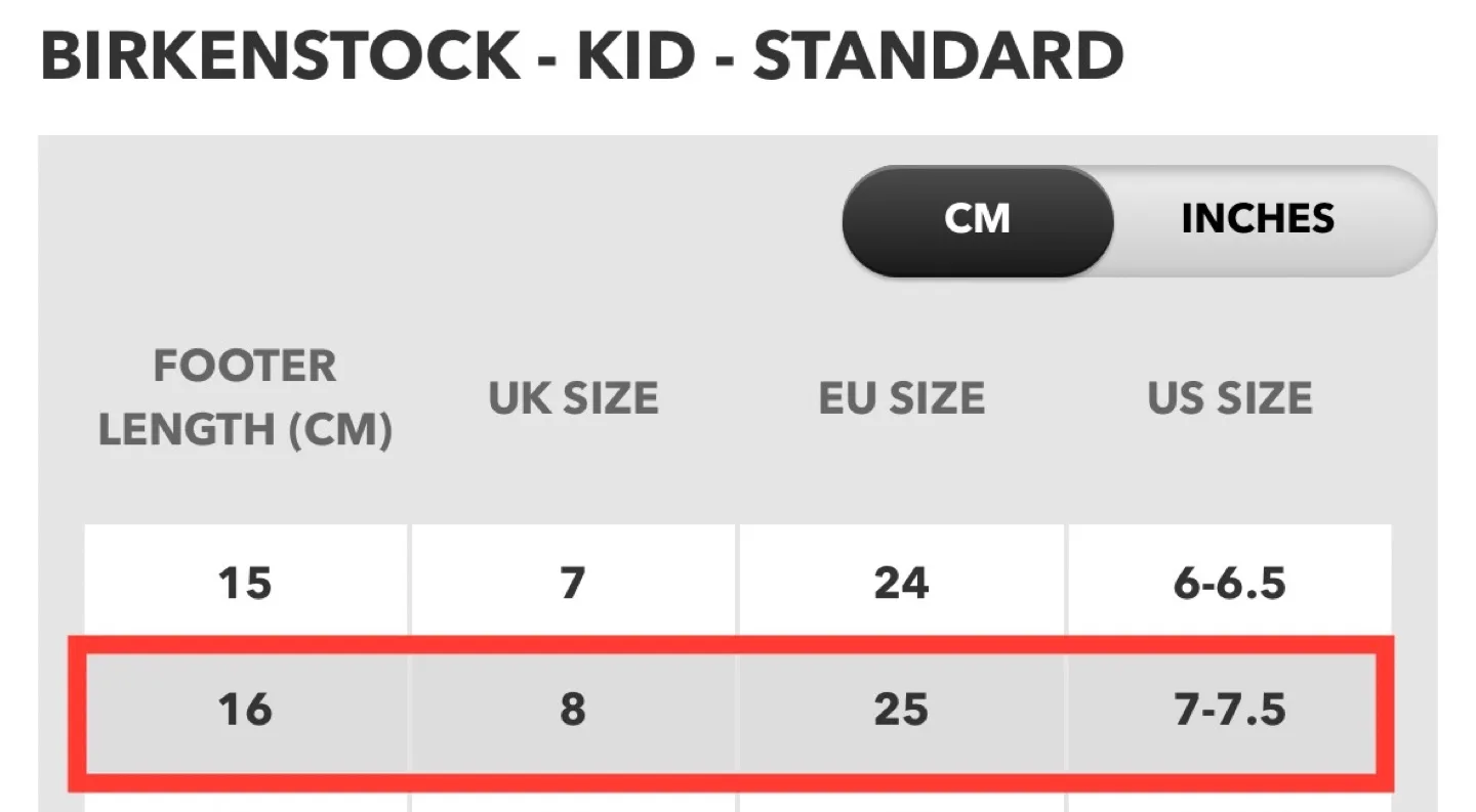 Birkenstock Milano Essentials Kids toddler Sandals Blue Size 7 image indicator(6)