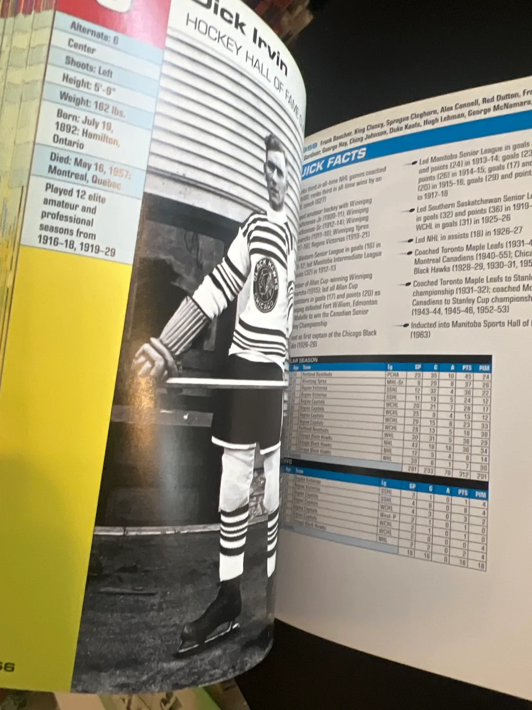 Hockey Hall of Fame Official Guide to the Players image indicator(2)