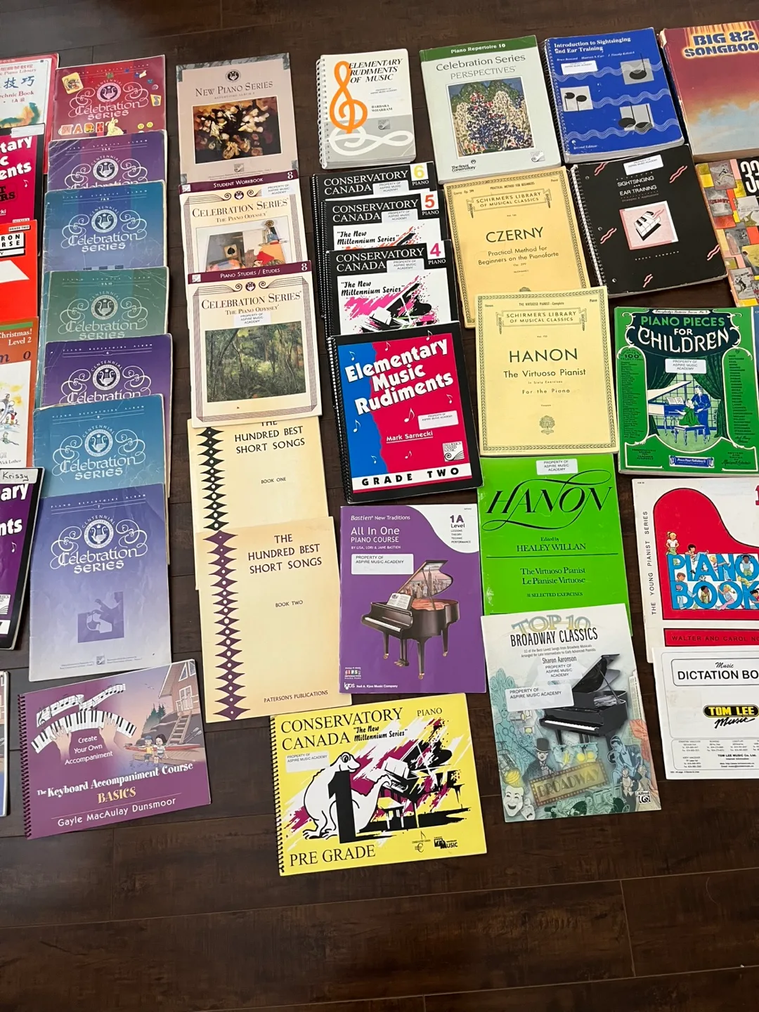 Piano Books and Sheet Music Collection image indicator(2)