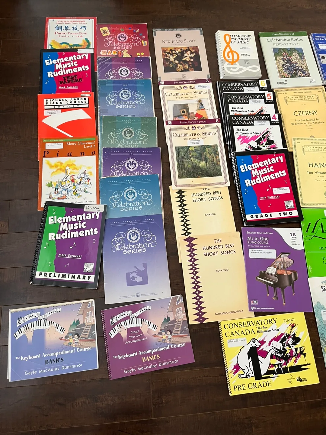 Piano Books and Sheet Music Collection image indicator(3)