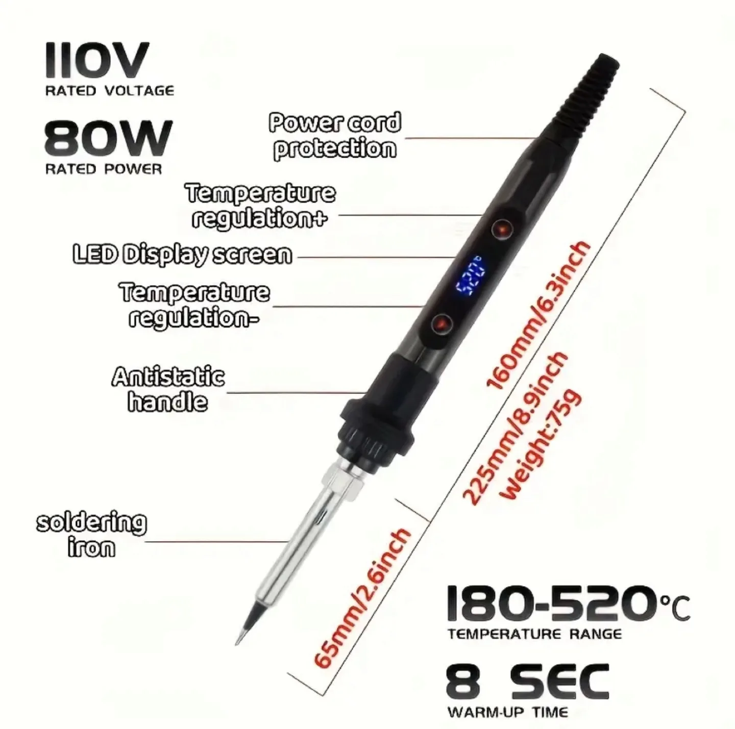 Soldering Iron Kit & Multimeter Set image indicator(2)