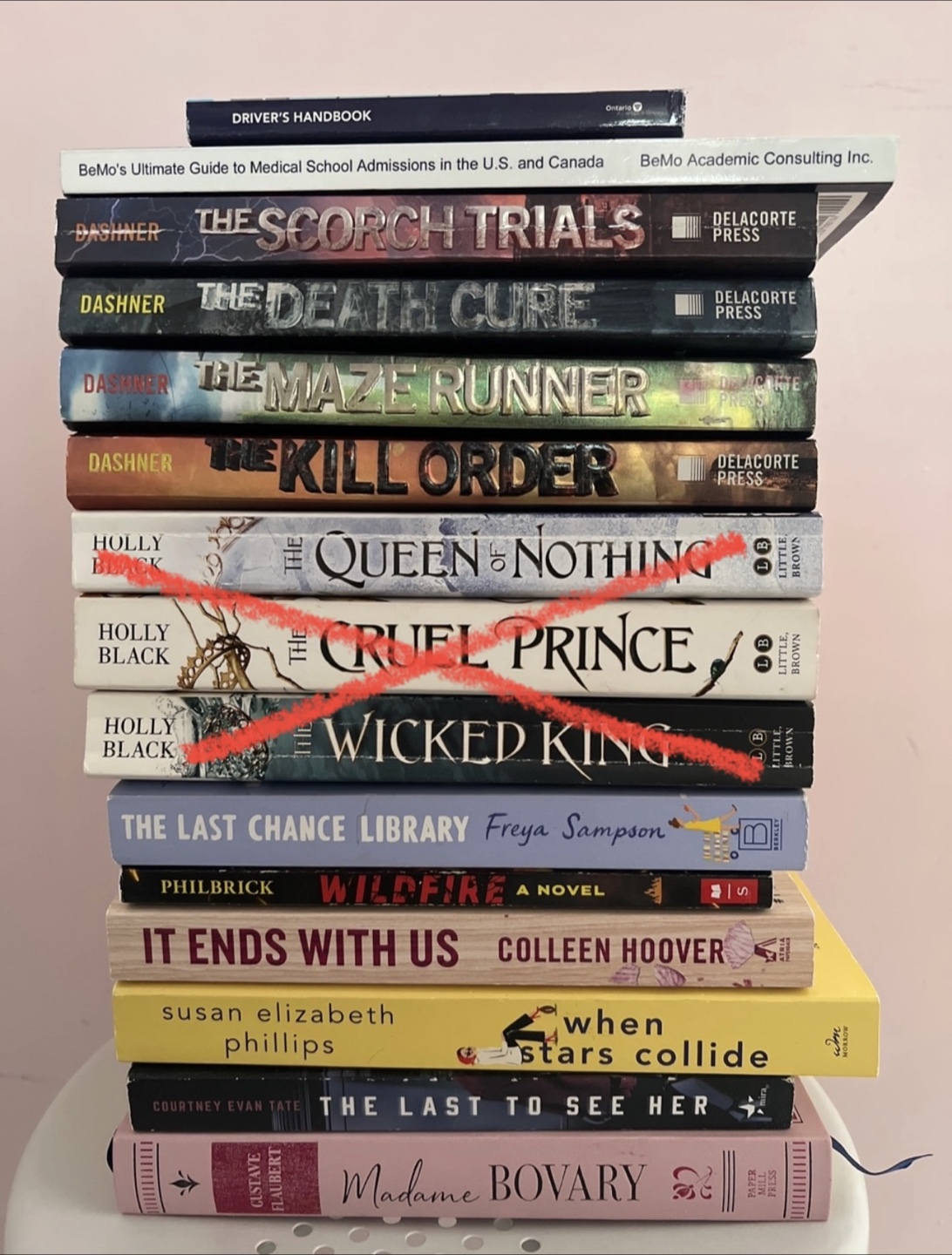 Mixed Lot of Books