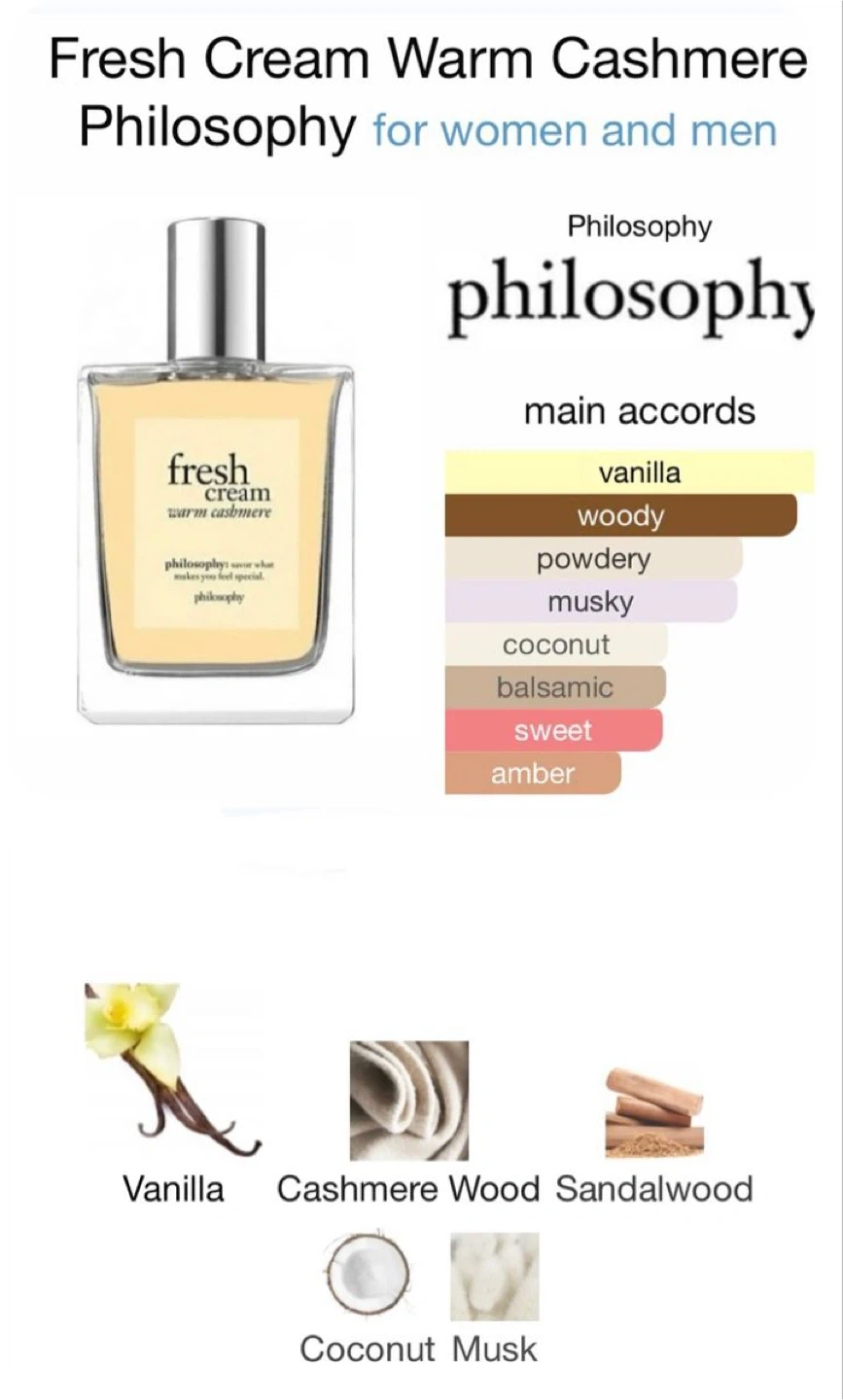 Cashmere Philosophy Fresh Fresh Warm Cashmere Perfume Philosophy