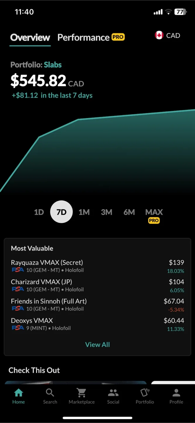 Graded Pokémon Cards - Rayquaza, Charizard & More image indicator(2)