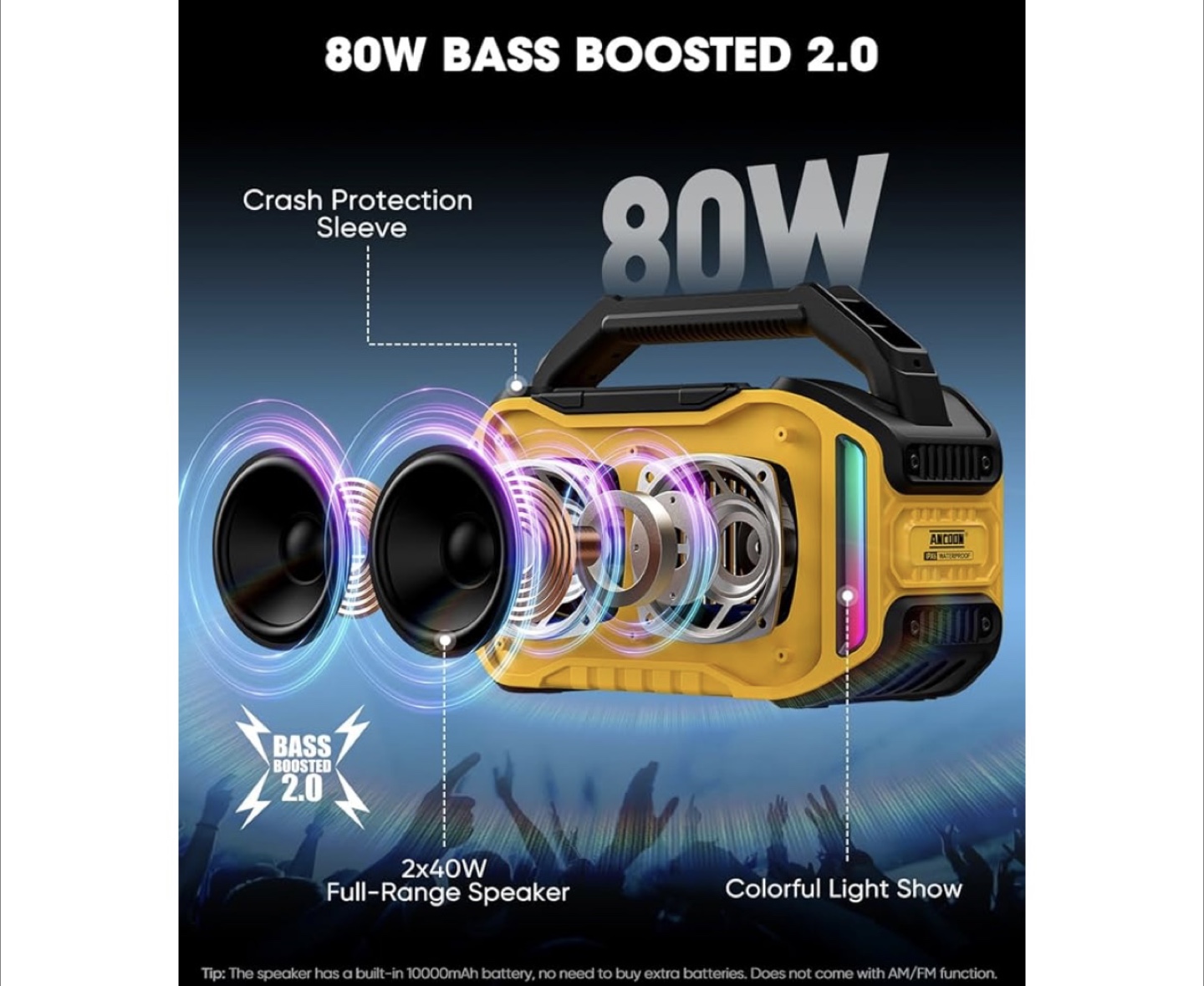 ANCOON 80W Bass Boosted 2.0 Waterproof Speaker - photo 2