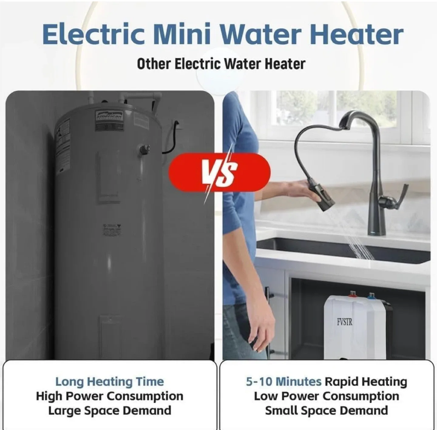 FVSTR Electric Water Heater - Like New! image indicator(9)