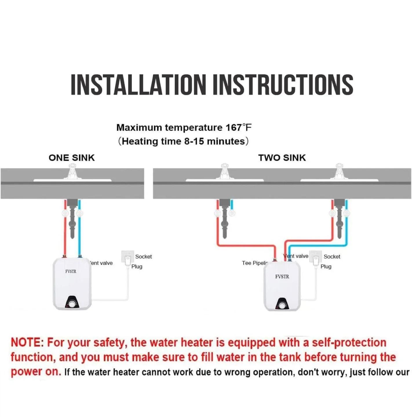 FVSTR Electric Water Heater - Like New! image indicator(10)