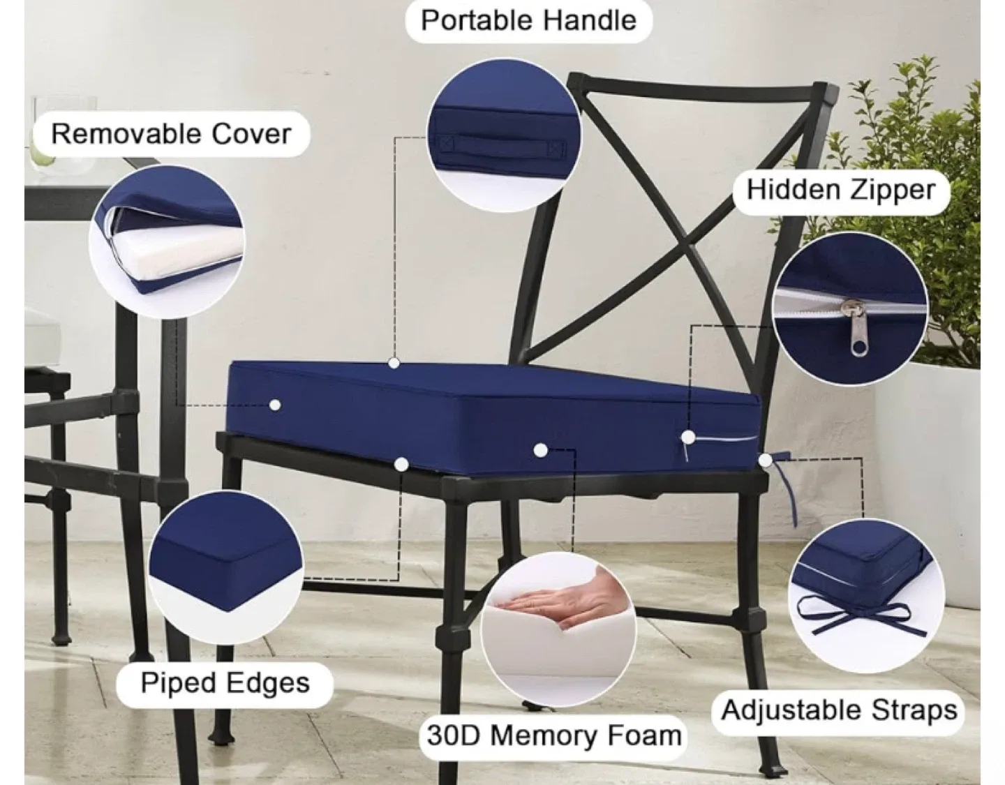 Navy Blue All-Weather Chair Cushions (Set of 2) image indicator(3)