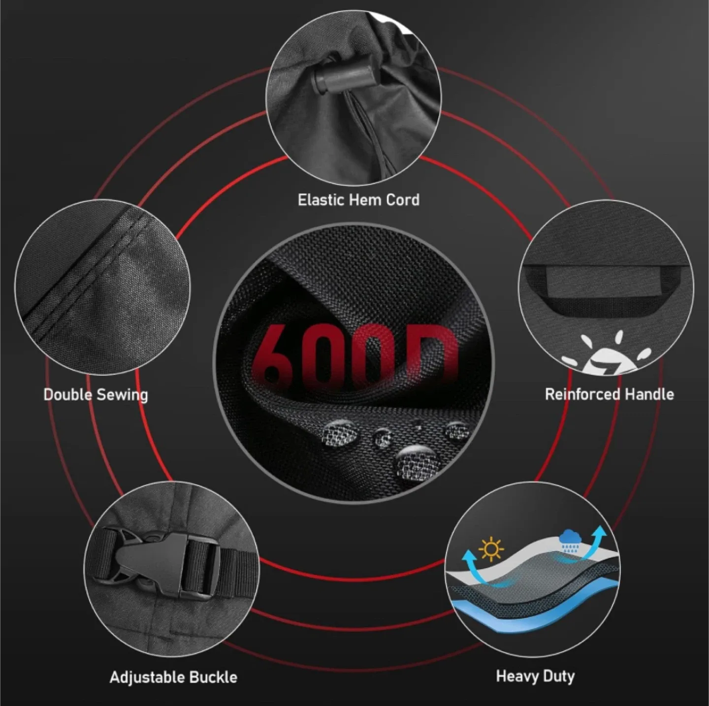 Zettum 600D Premium Lounge Chair Cover - 76"x32"x32" image indicator(5)