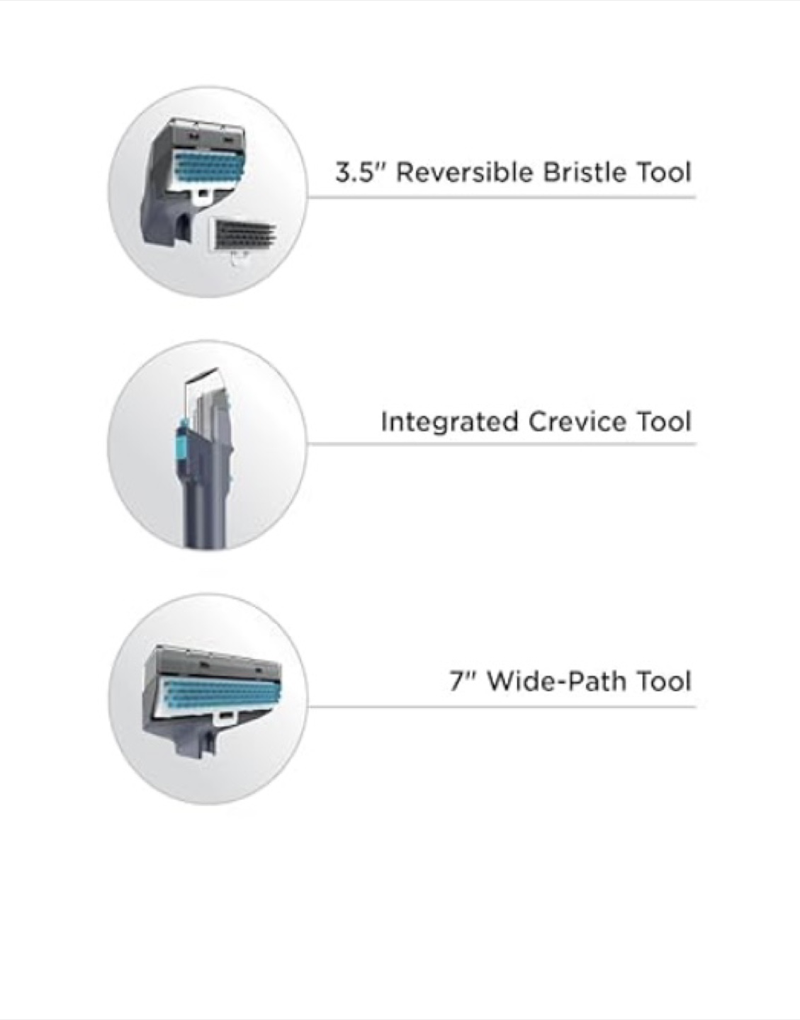 Shark StainStriker Carpet & Upholstery Cleaner - photo 2