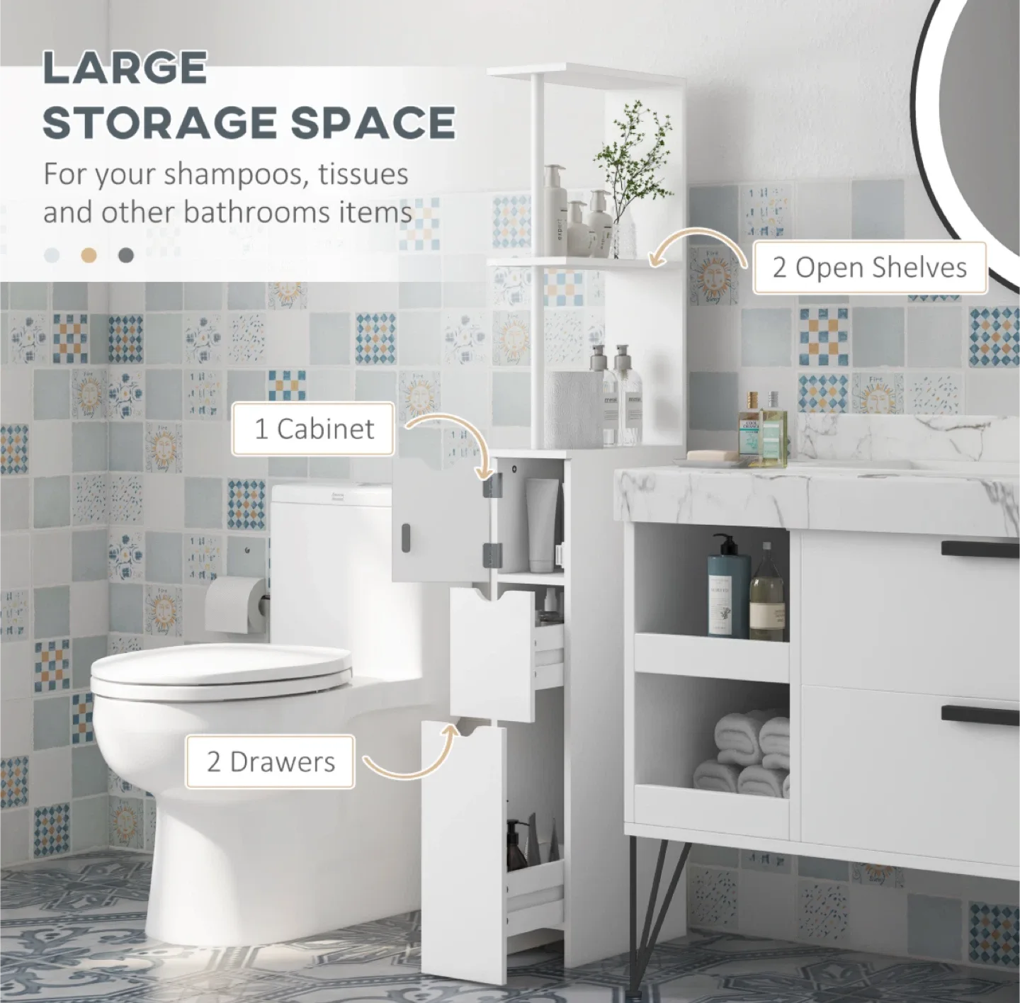 Brand New Slim White Bathroom Storage Cabinet image indicator(3)