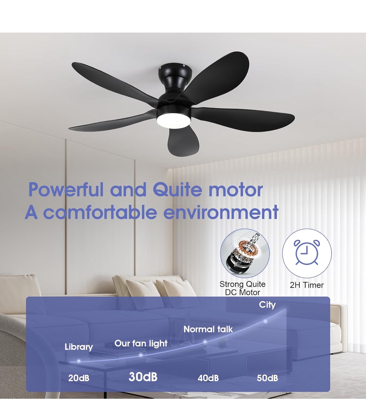 Kviflon 44 Inch Black Ceiling Fan - photo 4
