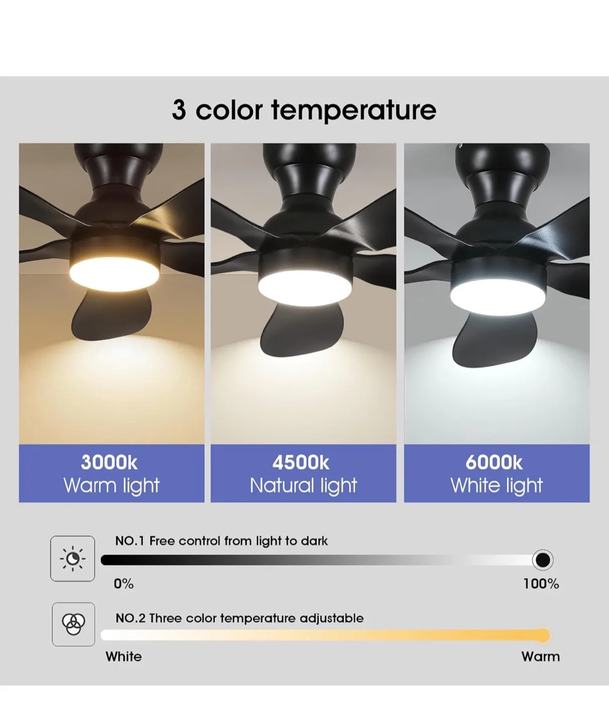 Kviflon 44 Inch Black Ceiling Fan image indicator(3)