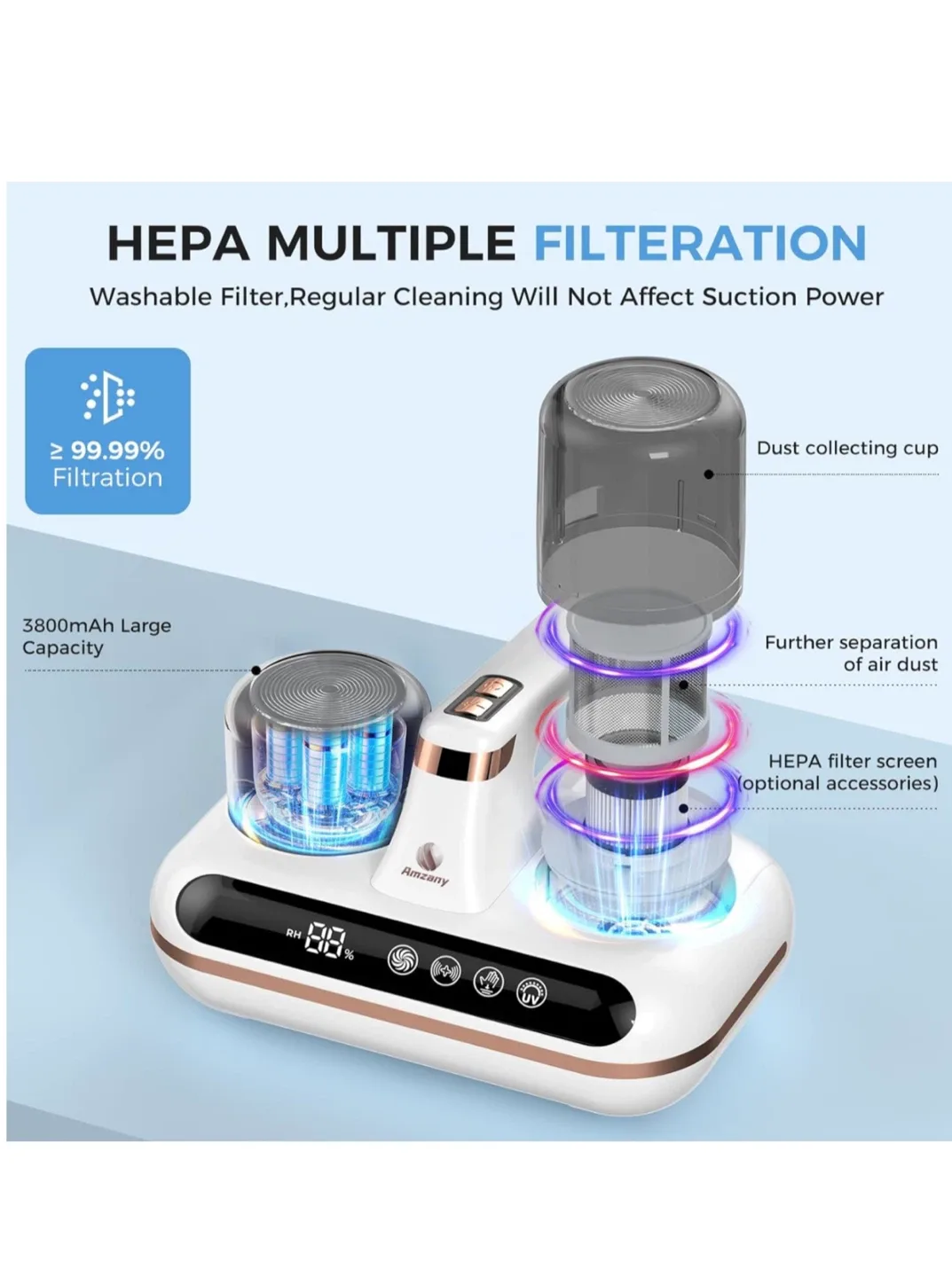 Amzany 5-in-1 Cordless Mattress Vacuum Cleaner image indicator(5)