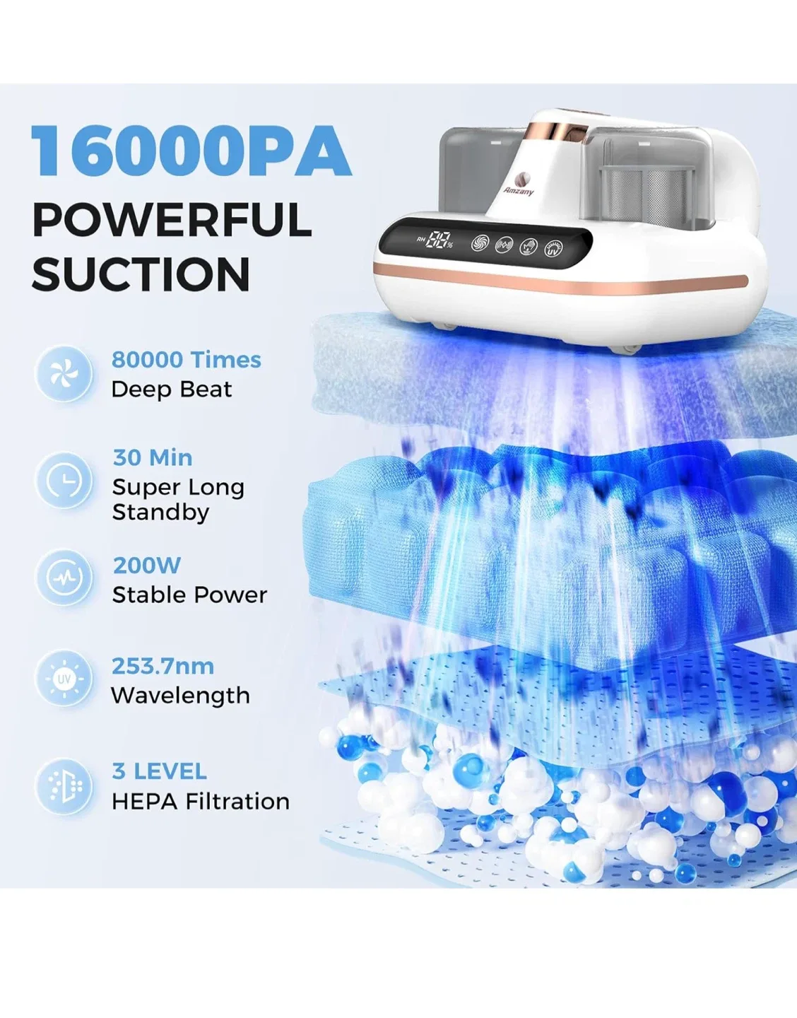 Amzany 5-in-1 Cordless Mattress Vacuum Cleaner image indicator(2)