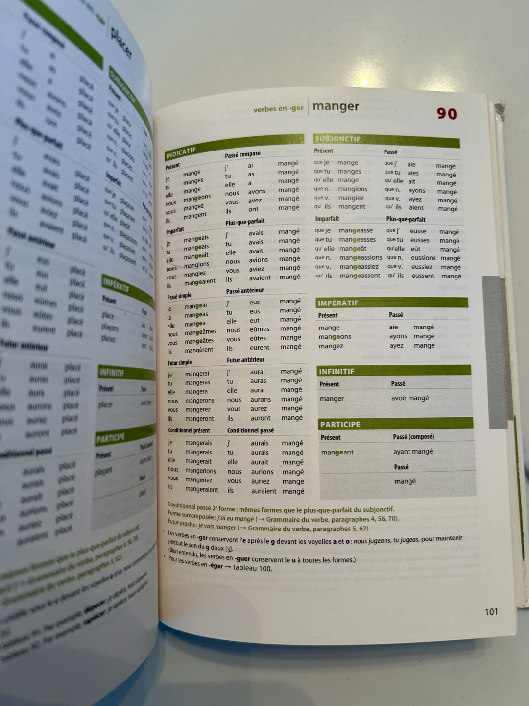 Bescherelle L'Art de Conjuguer (French Verbs) - photo 3