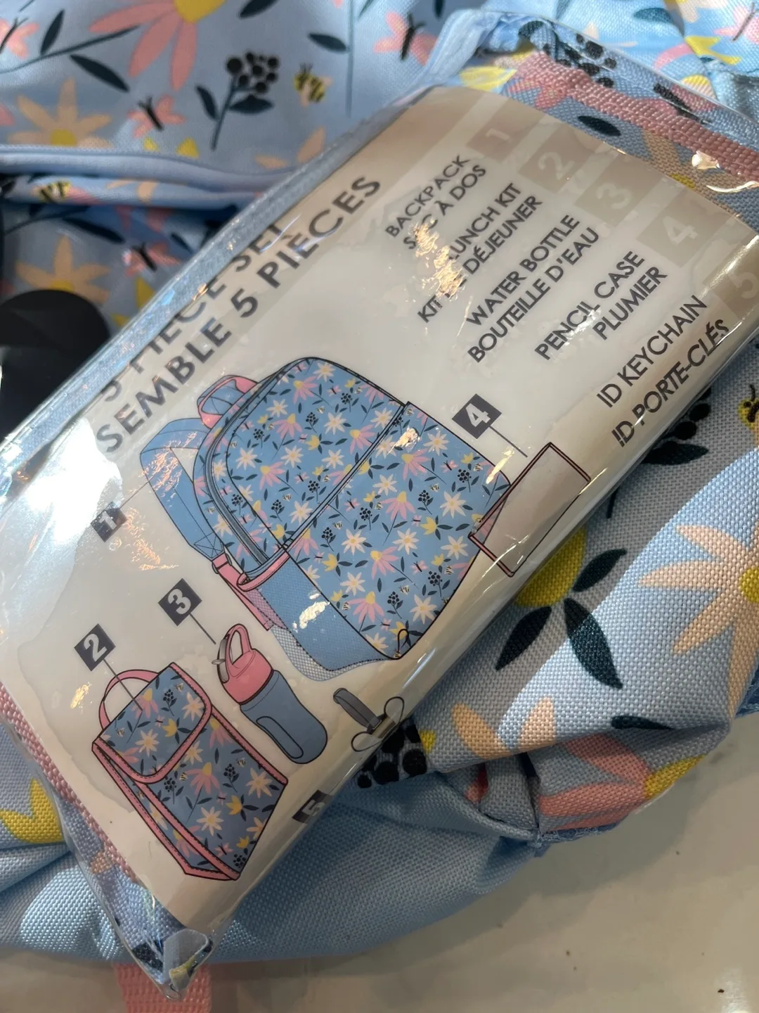 Kids 5-Piece Backpack Set - New image indicator(2)