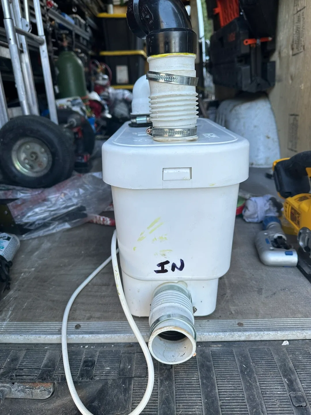 Sanivite 3 Grey Water Pump image indicator(5)