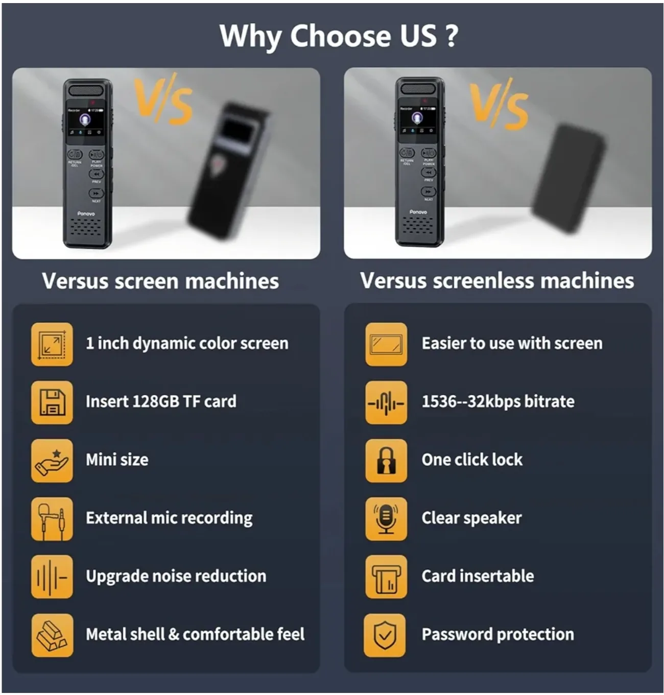 New. Ponovo Voice Activated Recorder - 160GB image indicator(6)