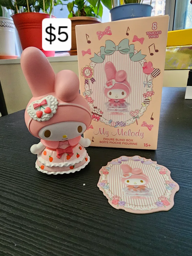 Miniso Sanrio Items image indicator(9)