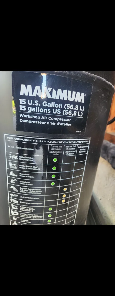 Maximum 15 Gallon Workshop Air Compressor image indicator(5)