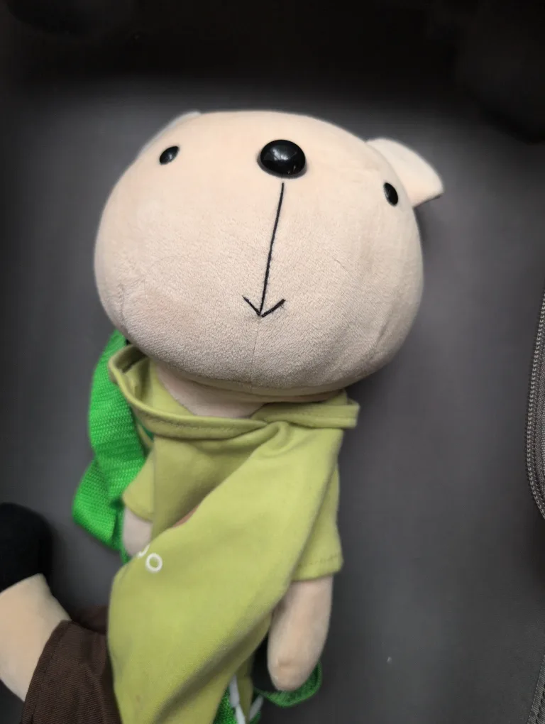 Metoo Bear Plush Backpack image indicator(2)